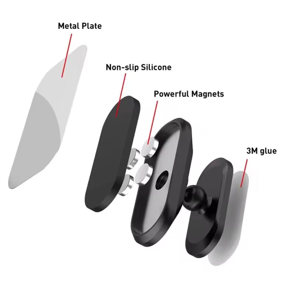 Magnetic Phone Holder for Car/Desk